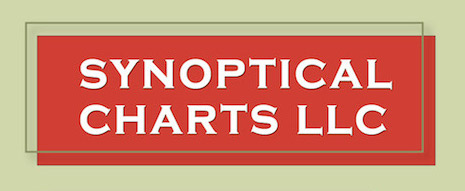 synopticalcharts.com